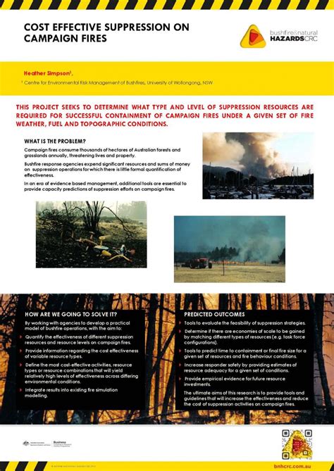 Cost Effective Suppression On Campaign Fires Bushfire And Natural