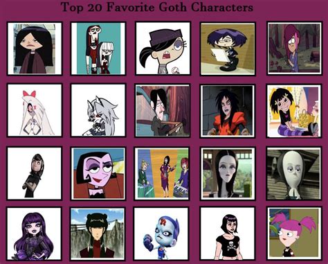 My Top 20 Favorite Goth Characters By Toongirl18 On Deviantart