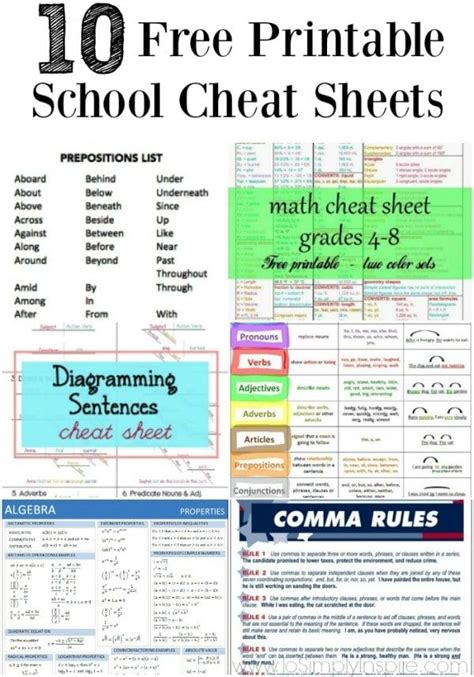 10 Free Printable School Cheat Sheets In 2020 Math Cheat Sheet Math