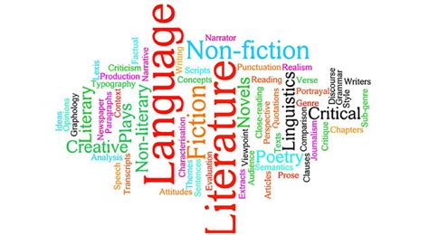 Thus the words will consolidate better. Language & Literature vs Literature - Which IB Subject ...