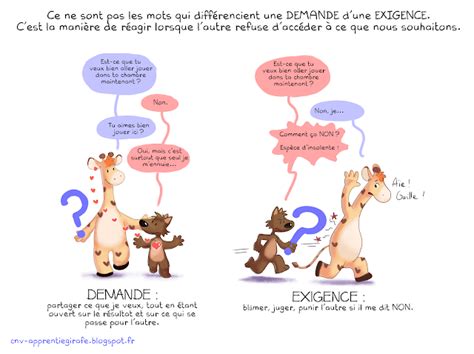 Communication Non Violente Le Journal D Une Apprentie Girafe