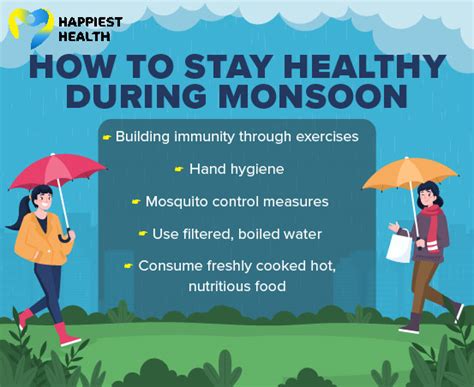 How To Prevent Common Monsoon Diseases Happiest Health