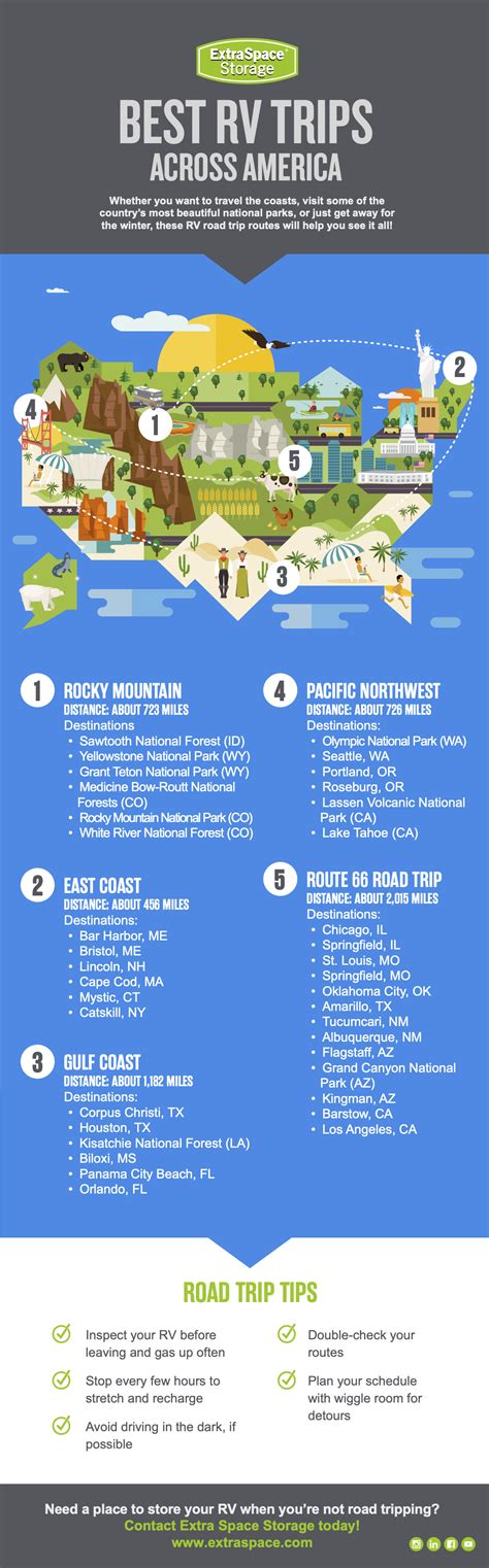 5 Best Us Road Trips To Take In Your Rv Extra Space Storage