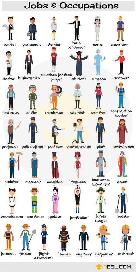 Learn Jobs And Occupations Vocabulary Through Pictures Eslbuzz