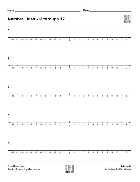 Number Line Printable Positive And Negative
