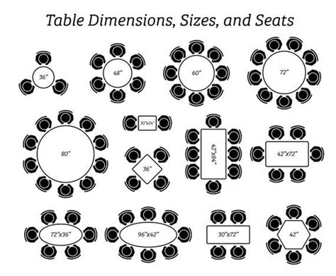 Dining Table Dimensions Design Sizes Seating Arrangement Etsy