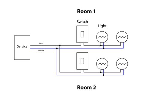 Diagram Electrical Wiring Room Diagram Mydiagram Online