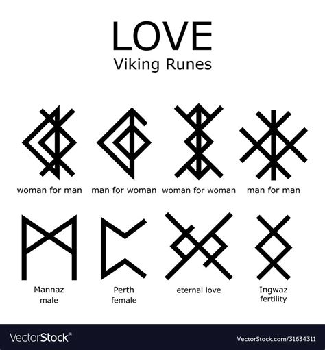 Symbolism of the odal rune (othala). Ancient writing system, old Scandinavian rune letter symbols in black isolated on white ...