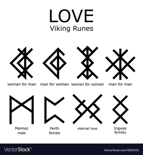 Rune stones come in a set of 24 ancient alphabetic symbols. Ancient writing system, old Scandinavian rune letter symbols in black isolated on white ...