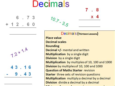 Decimals Add Subtract Multiply Divide Teaching Resources