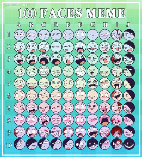 100 Faces Meme By Lizzyskittles On Deviantart