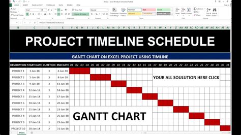 96 How To Make Project Timeline Schedule In Excel Hindi Webjunior