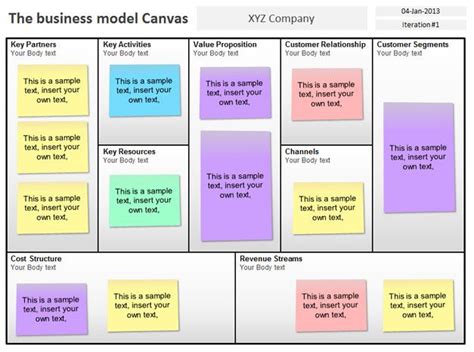 Business Model Canvas Template For Powerpoint