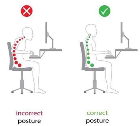 Posture Basics — Brill Physical Therapy