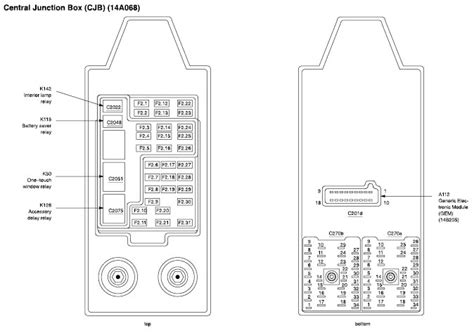 2002 f150 lariat fuse box layout wiring diagram. 2002 Ford Extended Cab F150. All power windows and windshield wipers went out, figure this is a ...