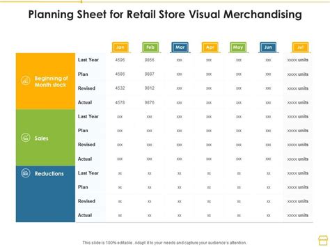 Planning Sheet For Retail Store Visual Merchandising Presentation