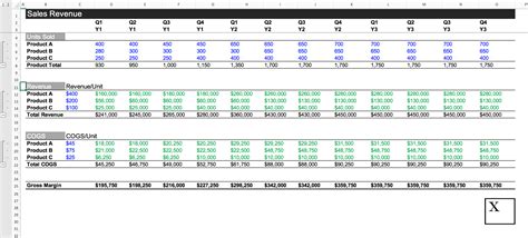 Ultimate Startup Pro Forma Spreadsheet — You Exec