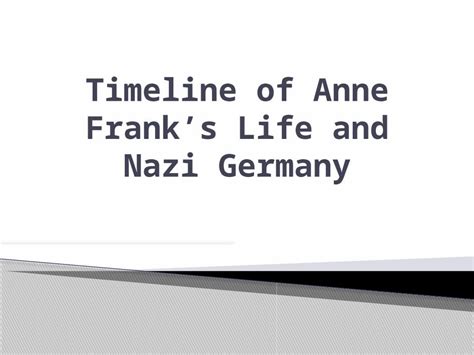 Pptx Timeline Of Anne Franks Life And Nazi Germany Dokumentips
