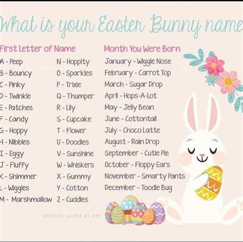 Instagram Bunny Names Funny Easter Bunny Easter Humor