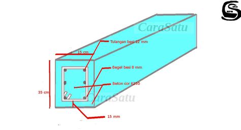 Standard Wiremesh Untuk Dak Rumah Lantai Dekorasi Rumah