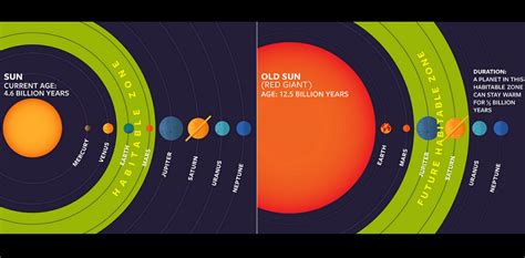 Astronomy And Space News Astro Watch Hunting For Hidden Life On