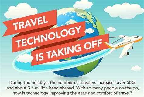 Travel Technology Is Taking Off Infographic