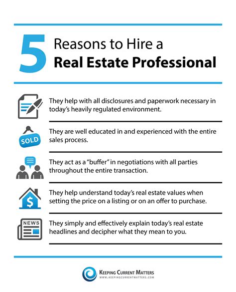 5 Reasons To Hire A Real Estate Professional Infographic Keeping Current Matters
