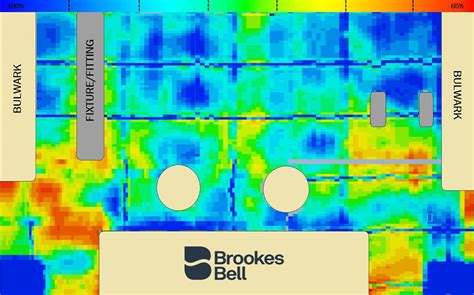 Technology Brookes Bell Introduces Non Invasive Corrosion Assessments
