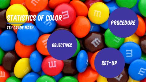 Mandm Color Stats By Natalie Watkins