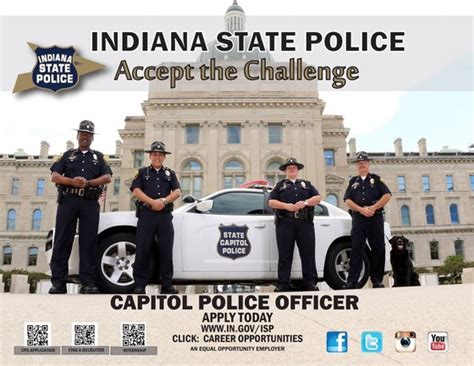 Situation outside us capitol after car ramming. Indiana State Police Seeking Recruits For Capitol Police Section - WBIW