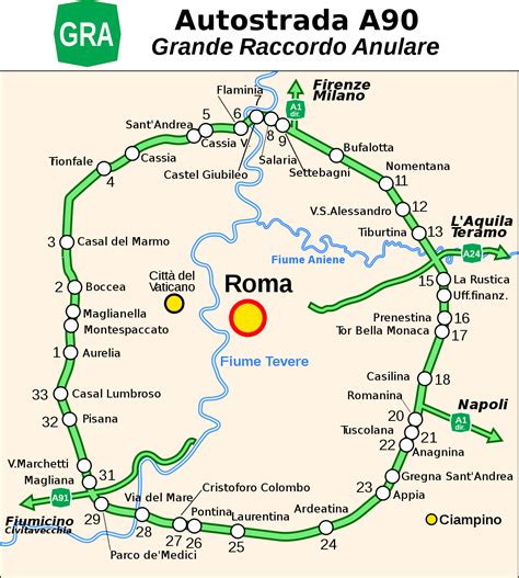 All'uscita 25 c'è 'a laurentina bruno. Autostrada A90 - Wikidata