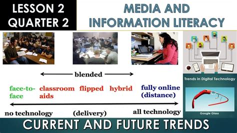 Current And Future Trends In Media And Information Massive Open