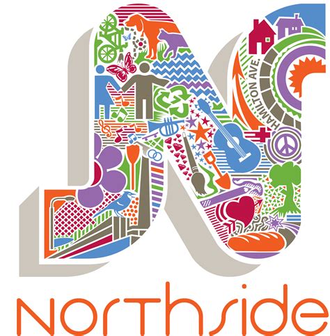 Northside Community Council Survey
