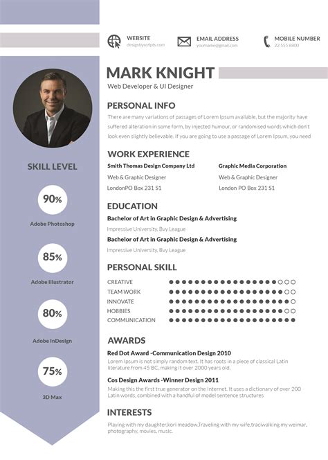 A curriculum vitae (cv), latin for course of life, is a detailed professional document highlighting a person's education, experience and accomplishments. Guide to Good Professional CV Samples | Good Resume Samples