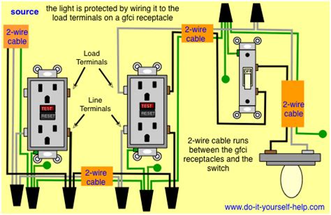 How To Wire A Gfci Outlet With A Light Switch