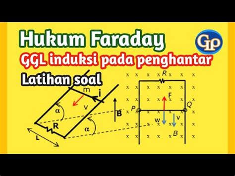 F Hukum Faraday Ggl Induksi Pada Penghantar Yang Digeser Atau