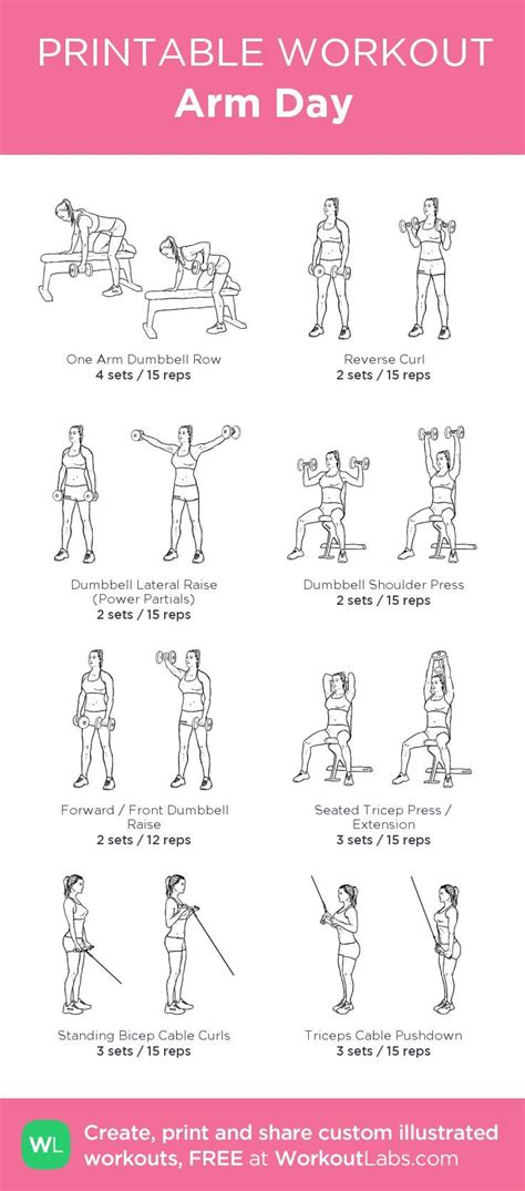 Arm Day My Custom Printable Workout By Workoutlabs Yoga Fitness