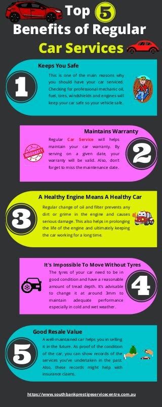 Infographics Top 5 Benefits Of Regular Car Services