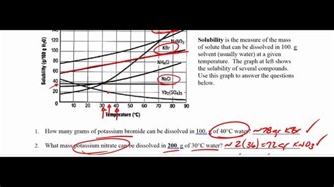 So, you find the temperature of interest, and then read the corresponding value off of. Reading Solubility Curves - YouTube