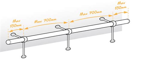 Installing a foot rail is relatively simple, provided you have properly measured and ordered the necessary components. Bar Foot Rail Bracket - 90 Degree - Combination Mount ...