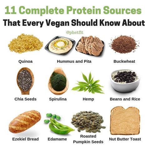 Complete Protein Chart For Vegetarians