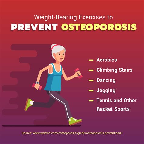 Weight Bearing Exercises To Prevent Osteoporosis Osteoporosis
