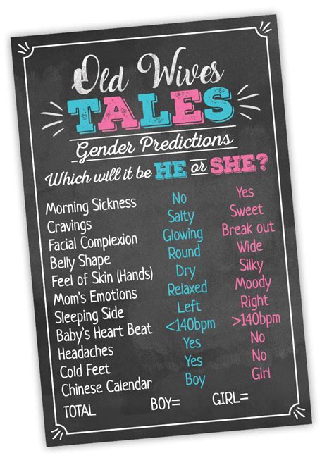 Old Wives Tales Gender Reveal Game 24 Sheets The Big Reveal Lupon