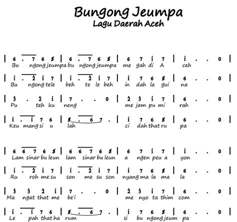 Not Lagu Pianika Bungong Jeumpa
