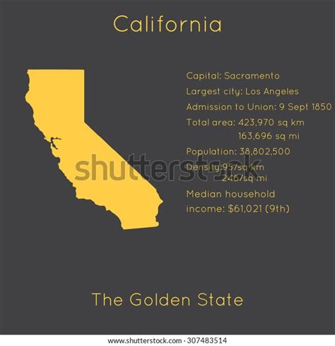 California Template Main Information Map Simple Stock Vector Royalty
