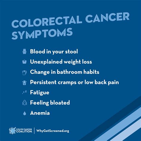 symptoms 2020 colon cancer coalition