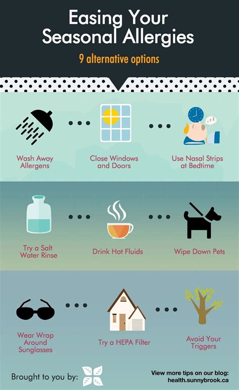 Seasonal Allergies Infographic Read These Articles If You Suffer From