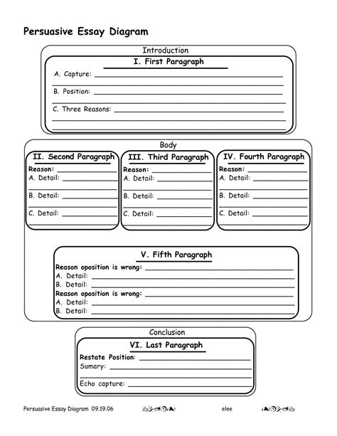 Text boxes can help brainstorm and organize a paper on any topic. 006 Outline Template For Research Paper Middle School ...
