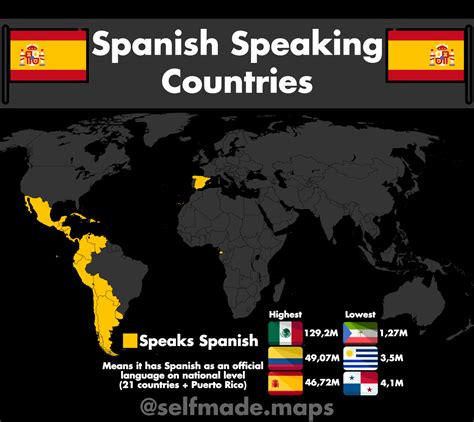 World Spanish Speaking Countries Wall Map The Map Sho
