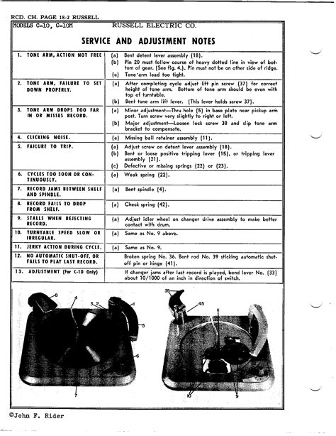We did not find results for: Russell Electric Co. C-10M | Antique Electronic Supply